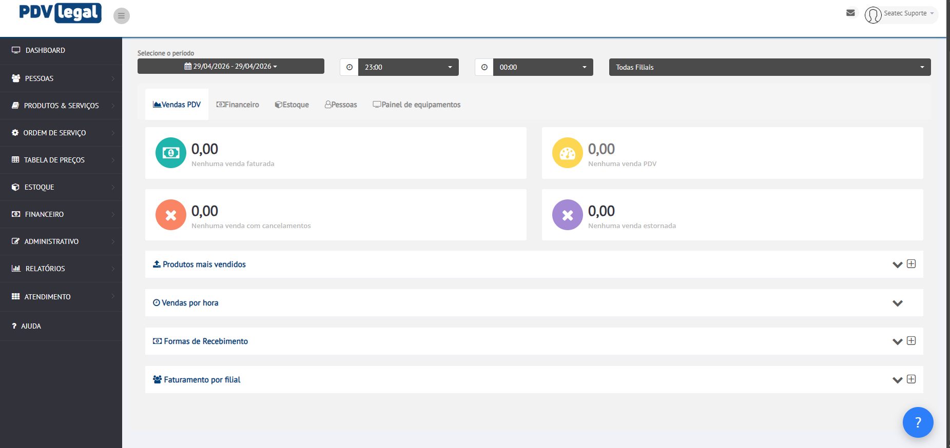 Dashboard do PDV Legal